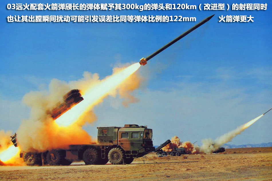 铸剑|中国03式远程火箭炮